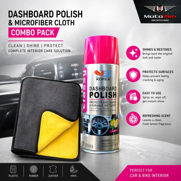 Premium Dashboard Polish & Microfiber Towel Care Kit