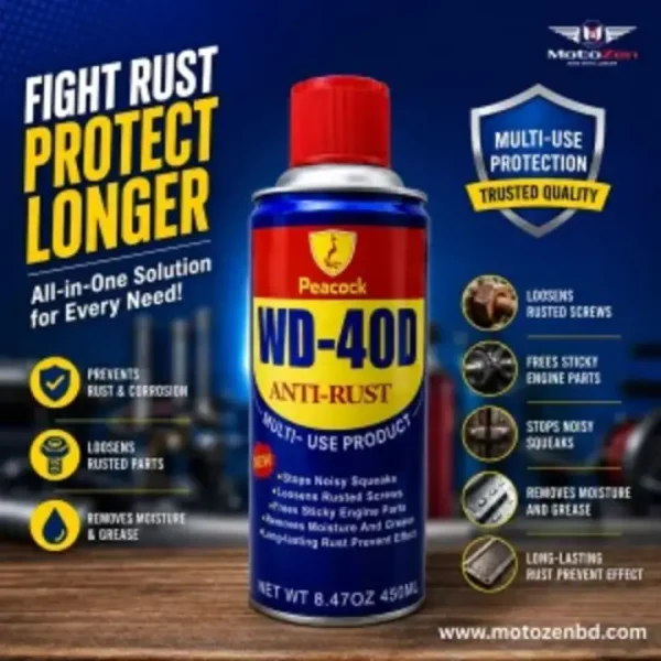 Anti-Rust Multi-Use Spray 450ml | Rust Remover, Lubricant & Moisture Protection Spray