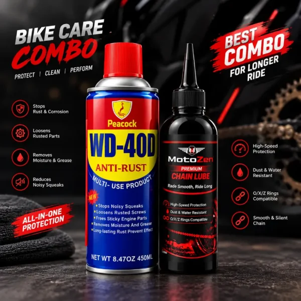 Bike Care Combo – Anti-Rust Spray & Premium Chain Lube